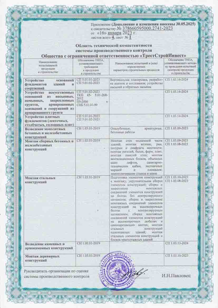 Сертификат соответствия
