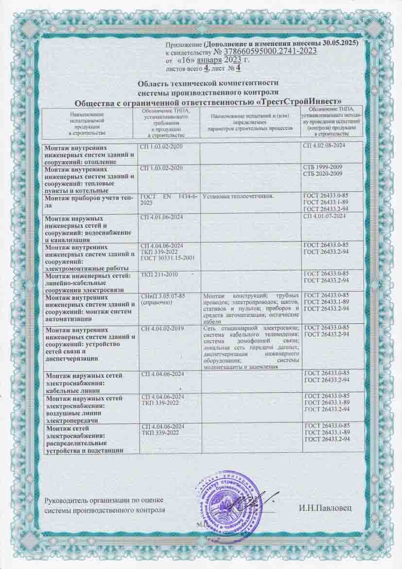 Сертификат соответствия